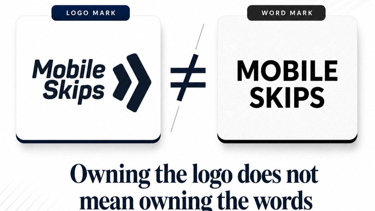 Owning the logo is not owning the words: key lessons from Mobile Skips